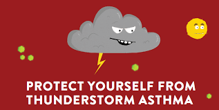 Thunderstorm Asthma